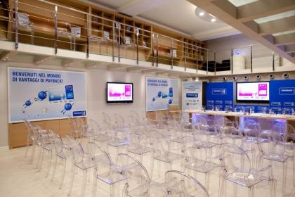 Location in Foro Buonaparte